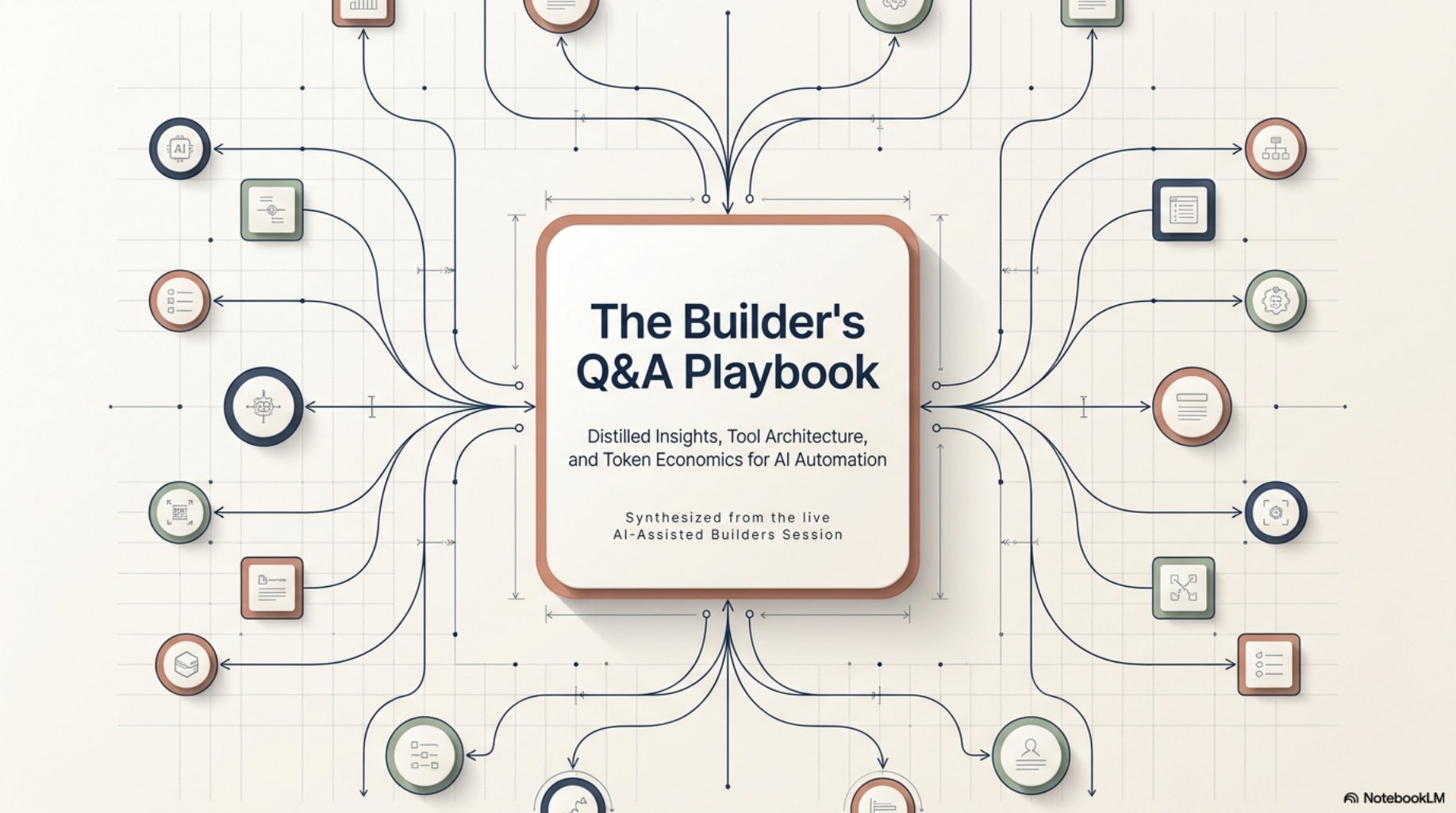 Cover of the Builder's Q and A Playbook